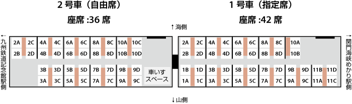 座席配置表2010