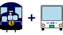 トロッコ＋絶景バスきっぷでめぐるコース