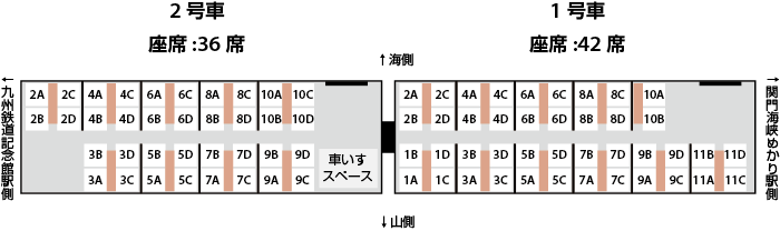 座席配置表(全席)2011