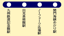 路線図・駅の紹介